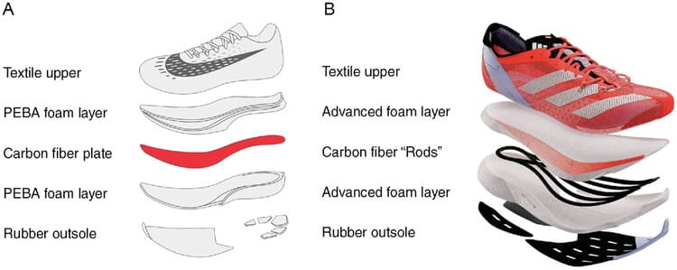 Is PEBA the Future Core Material for High-Performance Pickleball Paddles-2