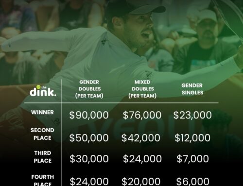 Professional Pickleball “Contract Shuffle”: The Rules, Rewards, and Risks Behind the Prize Money Game