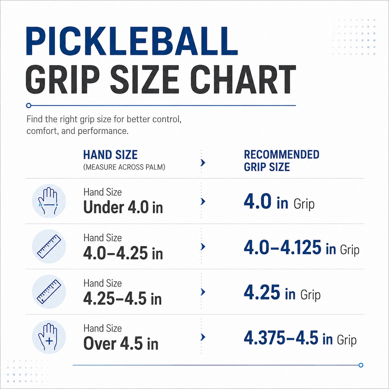 Pickleball Paddle Grip Size Guide How to Choose the Right Grip Size (3)
