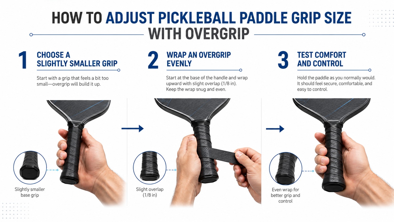 Pickleball Paddle Grip Size Guide How to Choose the Right Grip Size (5)