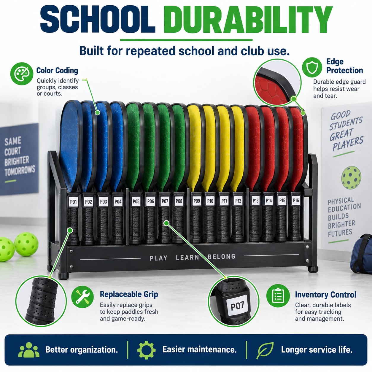 School Durability