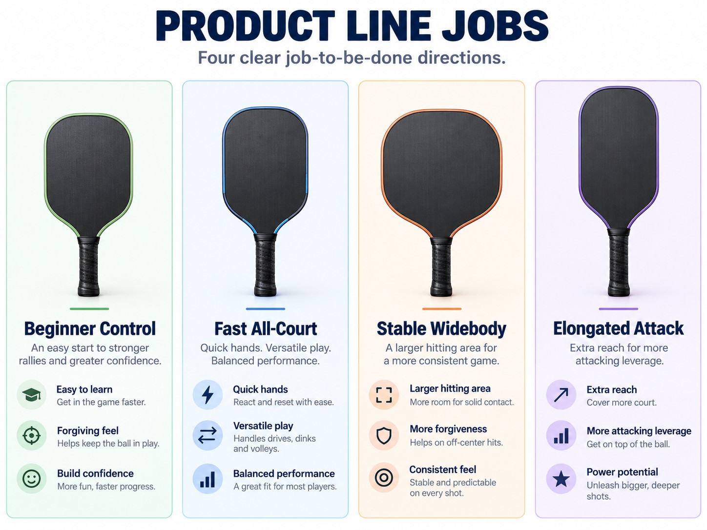 Product Line Jobs