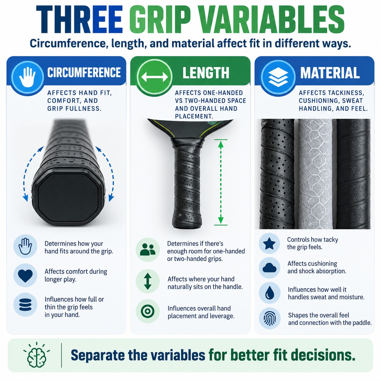 Three Grip Variables